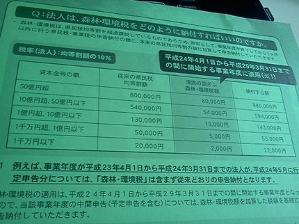 株式会社GLASSY　写真　130826.jpg