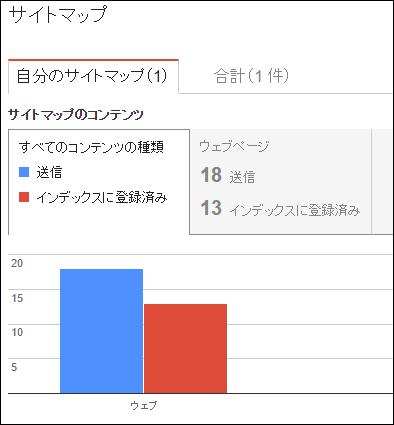 株式会社GLASSYカメラマン