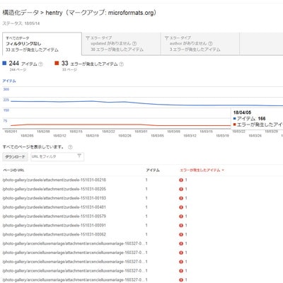 「attachment」ページをリダイレクトするプラグイン「Attachment Pages Redirect」